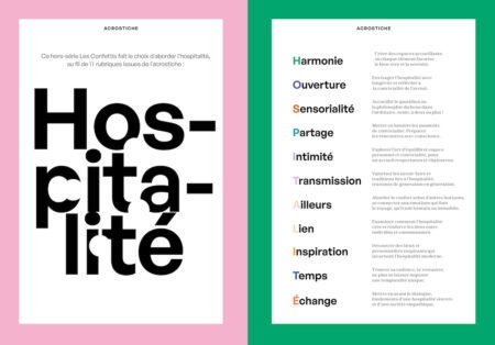hospitalite-les-confettis-acrostiche